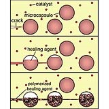 The self-healing polymer contains a microencapsulated healing agent that is released upon crack intrusion