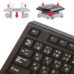 A keyboard with gear drive prevents typing errors