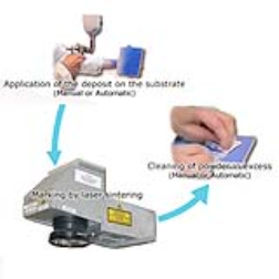 A laser marking technique for marking objects can be achieved by sintering a mineral powder covered surface