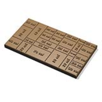 Chocolate divided into calorie sized portions help you see how many calories are eaten with each piece of chocolate