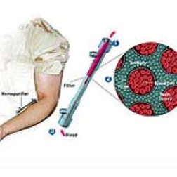 A handy unit to keep your blood clean of chronic infectious diseases