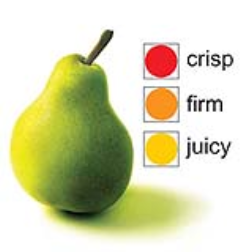 This fruit label changes colour to indicate the ripeness