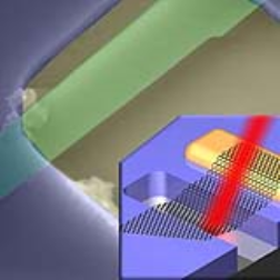 Graphene sheets are single atom thick sheets of graphite