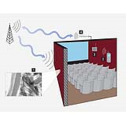 Wireless blocking paint can protect wireless devices from outside access