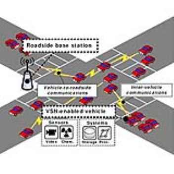 Wireless connectivity equipment in vehicles to enable communications with "roadside base station" and between vehicles