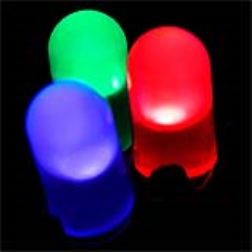 A dual colour LED which could lead to better screens