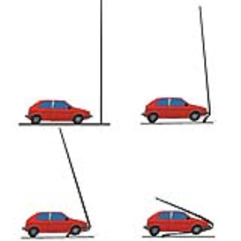 Soft Poles are energy absorbing columns that reduce the impact of the crash for the passengers and avoid the risk of a second collision