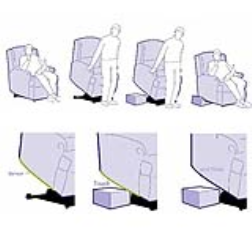 touch and rise hazard sensor in chairs that react to obstructions under the chair