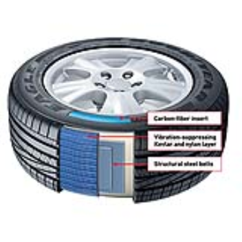 The Eagle is both shock-absorbing and responsive, thanks to a layer of carbon fiber embedded in the outer sidewall