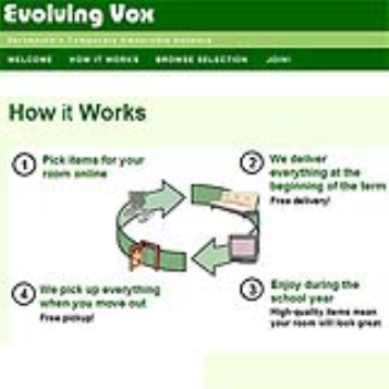 Evolving Vox is a company that rents out furniture to students, saving them the cost of having to buy everything