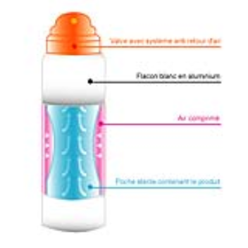 The productis in a sterile pouch inside, which protects it from external contamination.