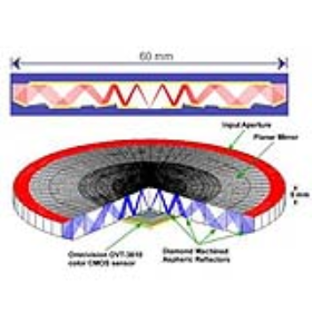 Engineers at UC San Diego have built a powerful yet ultra-thin digital camera by folding up the telephoto lens