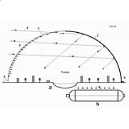 Inflatable habitats  may soon permit the long-term, self-sufficient colonization of extreme environments