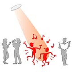 The audiospot can create sound in a narrow and directed pathway