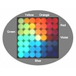 Researchers have developed glow-in-the-dark materials which can shine a full spectrum of light