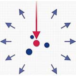 A laser can be made as small as two atoms