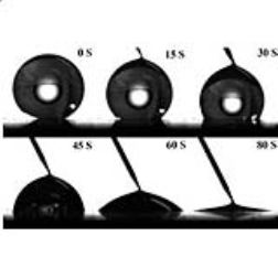 Researchers use electricity to make nanotubes water-friendly and to control water flow through them