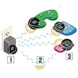 Powercast's platform converts radio waves into DC voltage