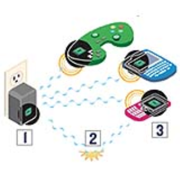 Powercast's platform converts radio waves into DC voltage