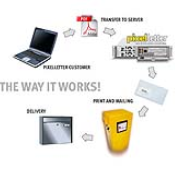PixelLetter is a service that lets you send snail mail electronically