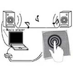 Music textile is a large tactile interface for playing electronic music