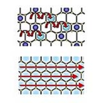Alumina cement conducts electricity like metal by altering the crystal structure at the nano level