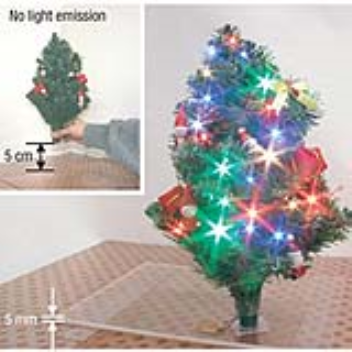 A sheet of plastic can power devices placed on them without any need for wires or plugs