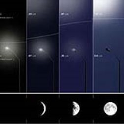 Streetlights that adjust their light output according to the phases of the moon