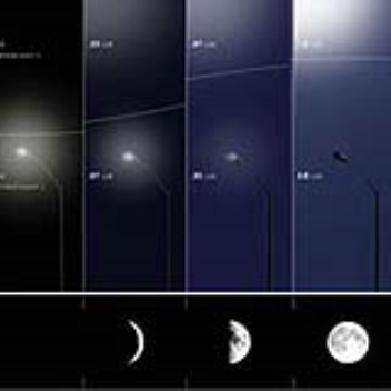 Streetlights that adjust their light output according to the phases of the moon