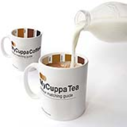 A colour matching cup guide