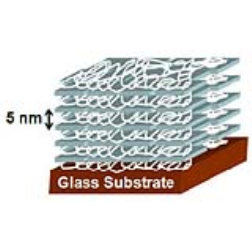 Plastic which is as strong as steel