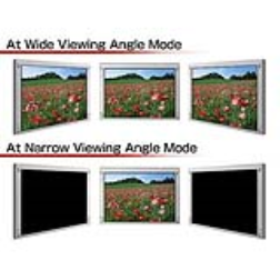 A display which shifts between wide and narrow angle views