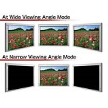 A display which shifts between wide and narrow angle views