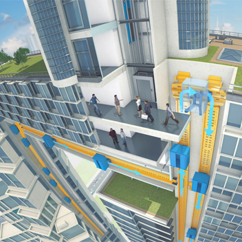 Elevator That Goes Up, Down And Sideways - MoreInspiration