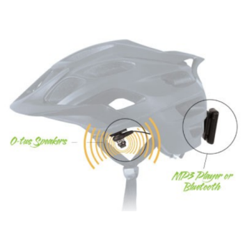 bike helmet mp3 player SUOOKC Motorcycle Bluetooth Headset 2 Riders Intercom Headphone Motorcycle Speakers with Noise Cancellation&Music Sharing for Motorcycling Riding Skiing Climbing : Electronics 5.7 x 2.7 x 1 cm (2.25 x 1 x 0.5 in) weighing only 16 grams each Fits any helmet strap up to 15mm wide IP65 rated Bluetooth Helmet Speakers For Bike